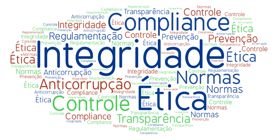 INTEGRIDADE